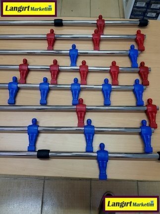 Şapkasız Langırt Kolu